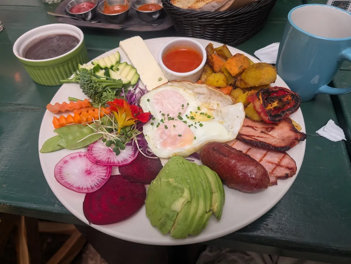 Guatemala Food Prices: 40+ Items Tracked (2026)